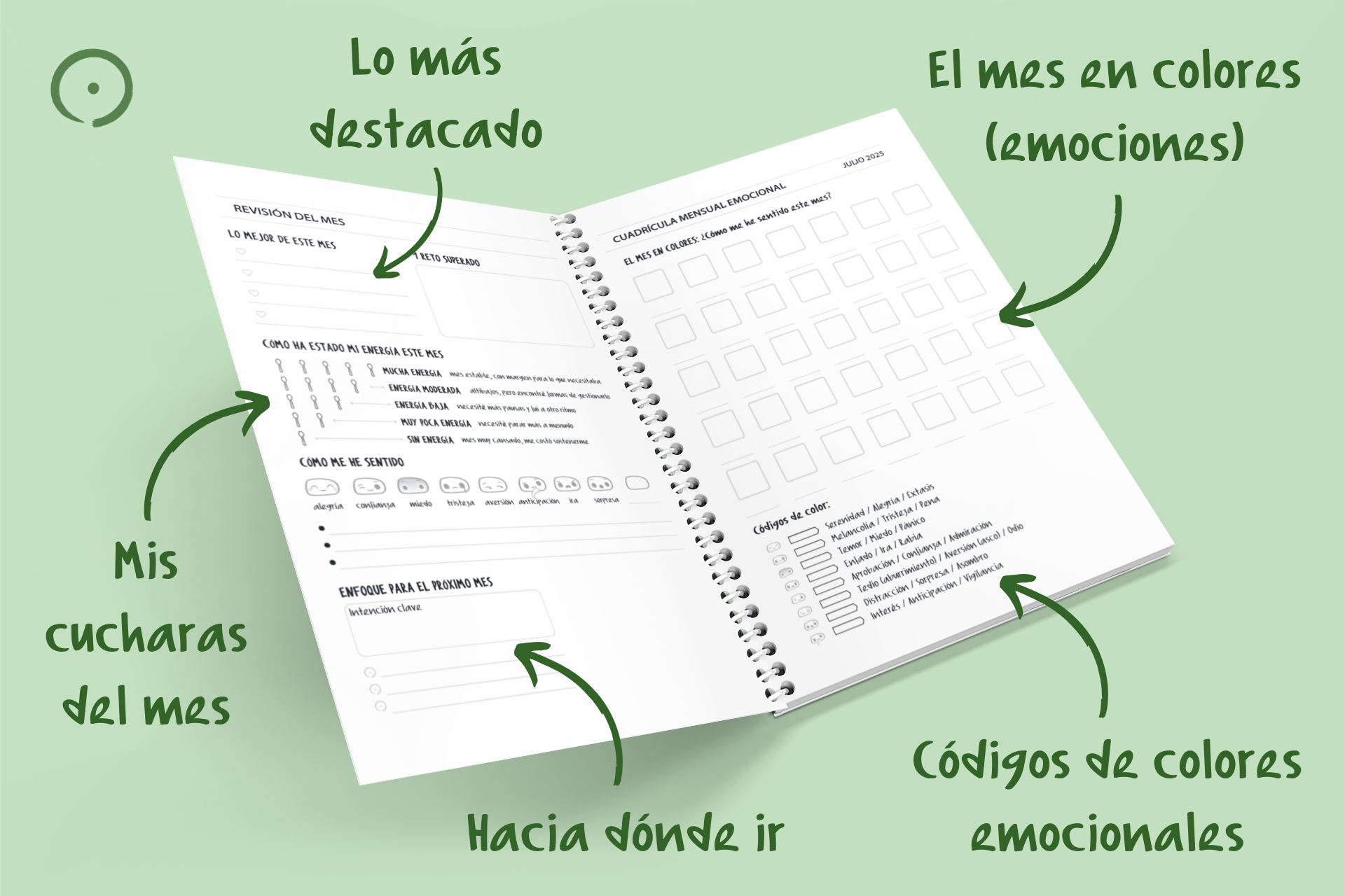 Agenda Revisión Mes